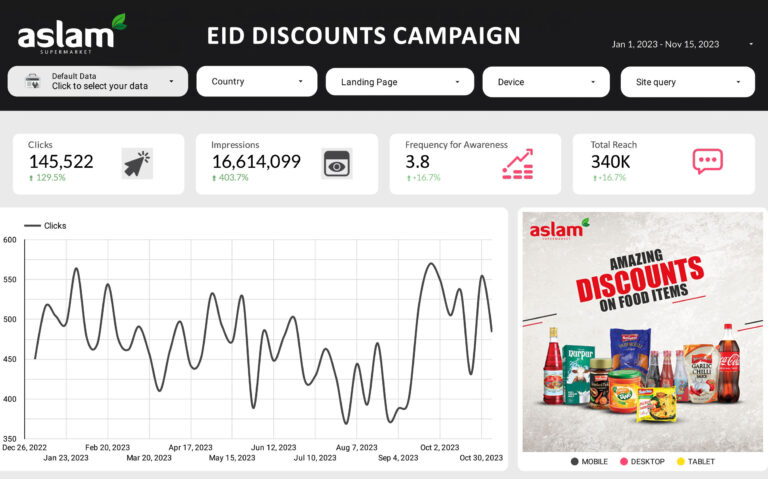 Eid-Discounts-Campaign