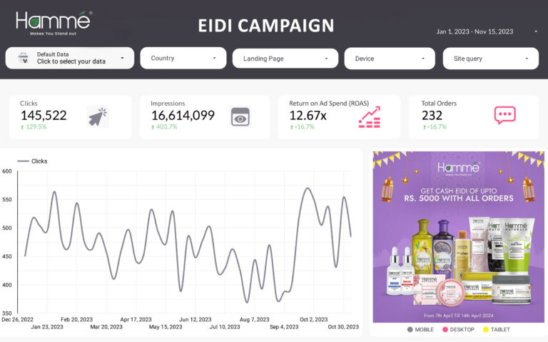 Eidi-Campaign