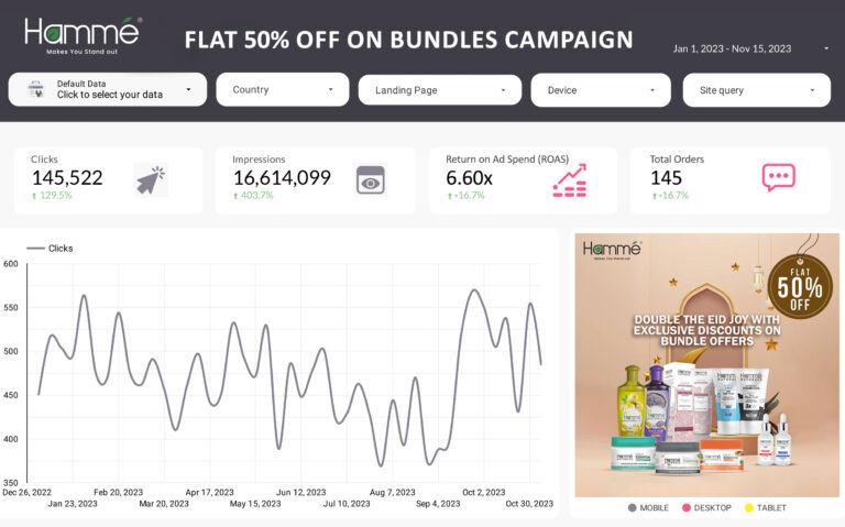 Flat-50�-OFF-on-Bundles-Campaign