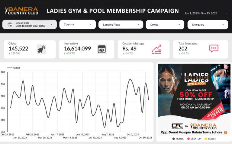 Ladies-Gym-&-Pool-Membership-Campaign