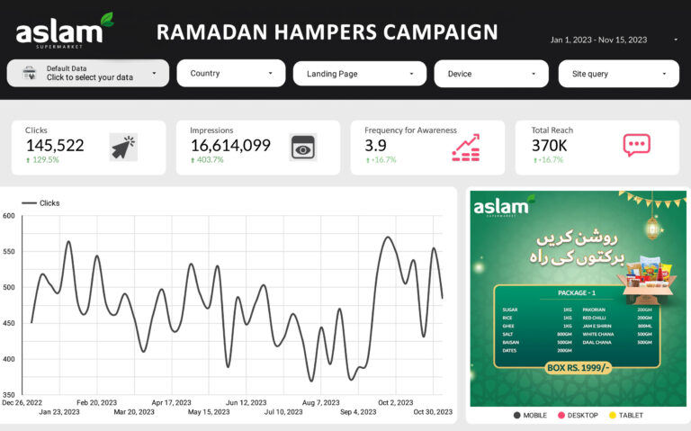 Ramadan-Hampers-Campaign