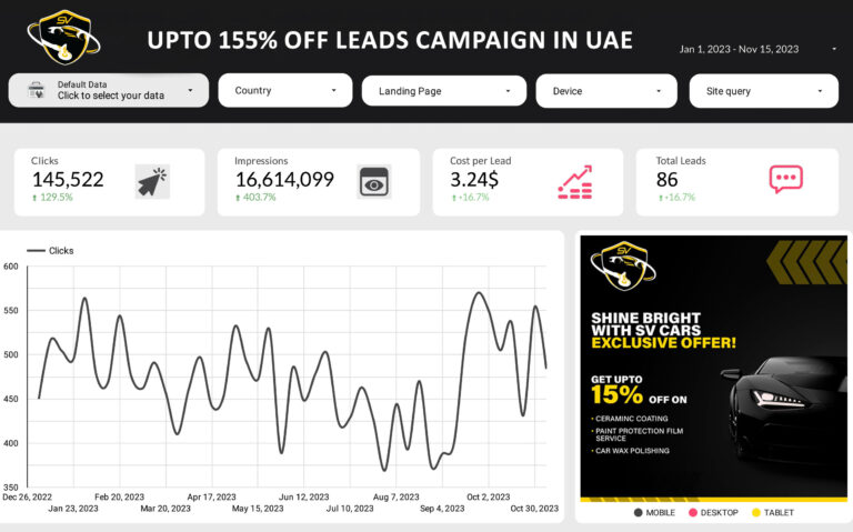 UPTO-155�-OFF-Leads-Campaign